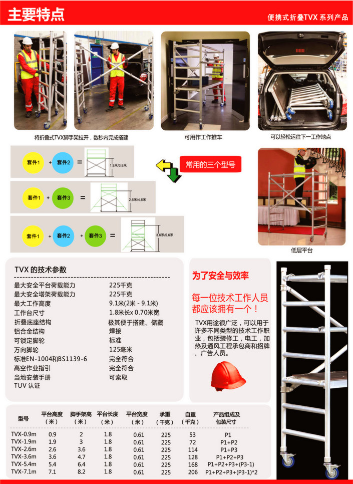 TVX折叠式铝合金脚手架